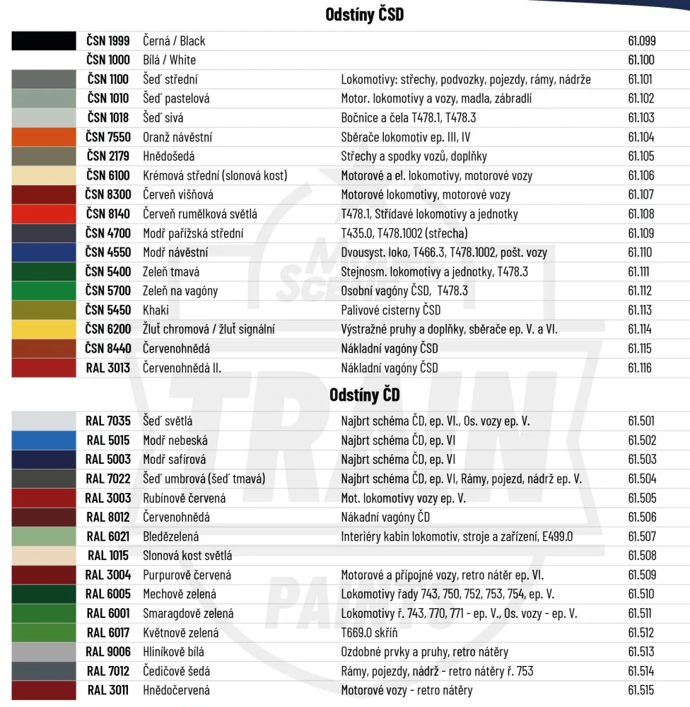 Set barev ČSN (17x30 ml)